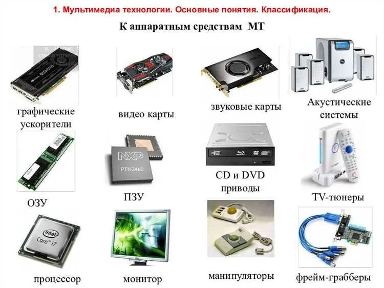 С каким современным понятием можно соотнести электроника
