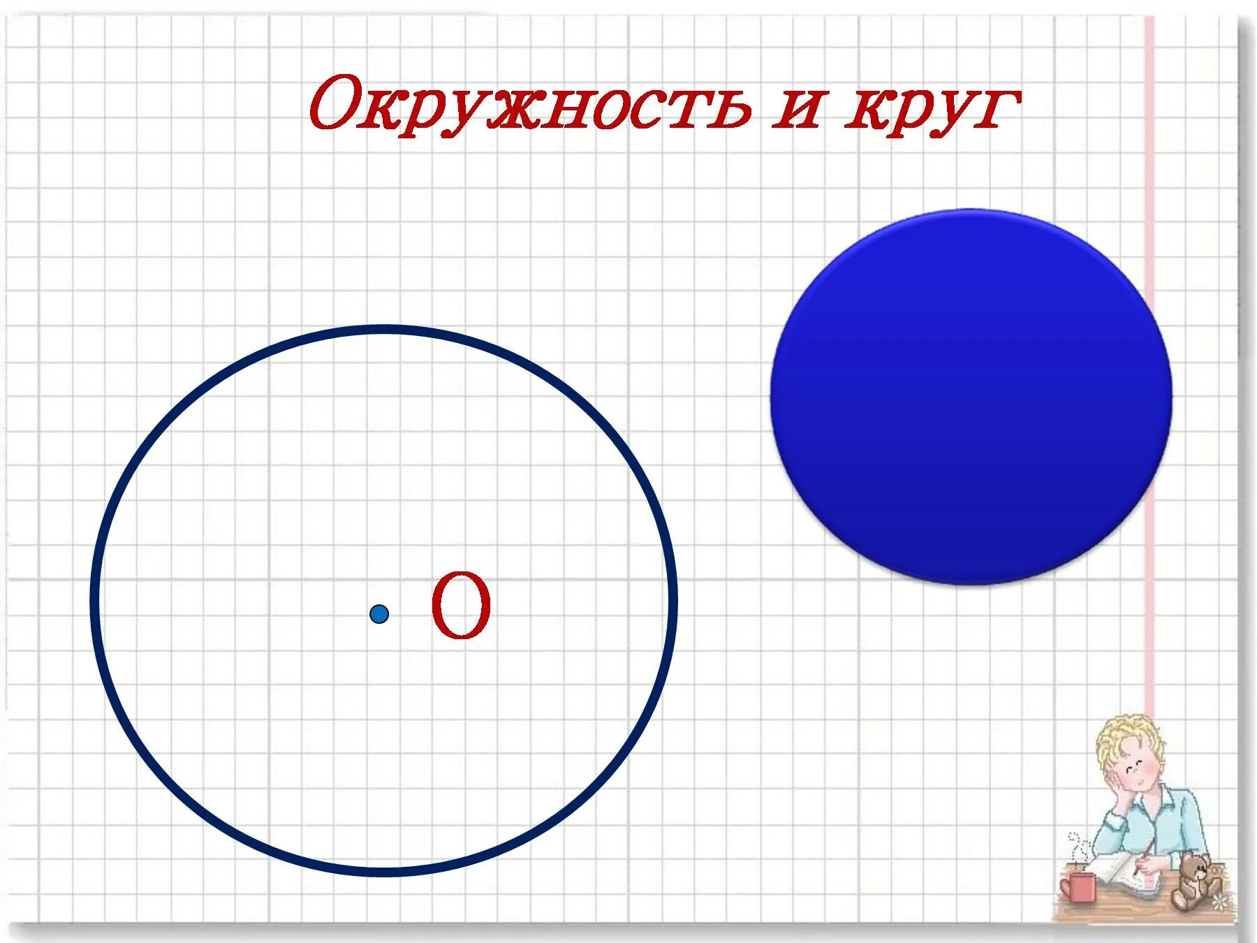 Математика 1 класс круг. Окружность. Круги и окружности. Окружность и круг 5 класс. Математика 5 класс окружность и круг.