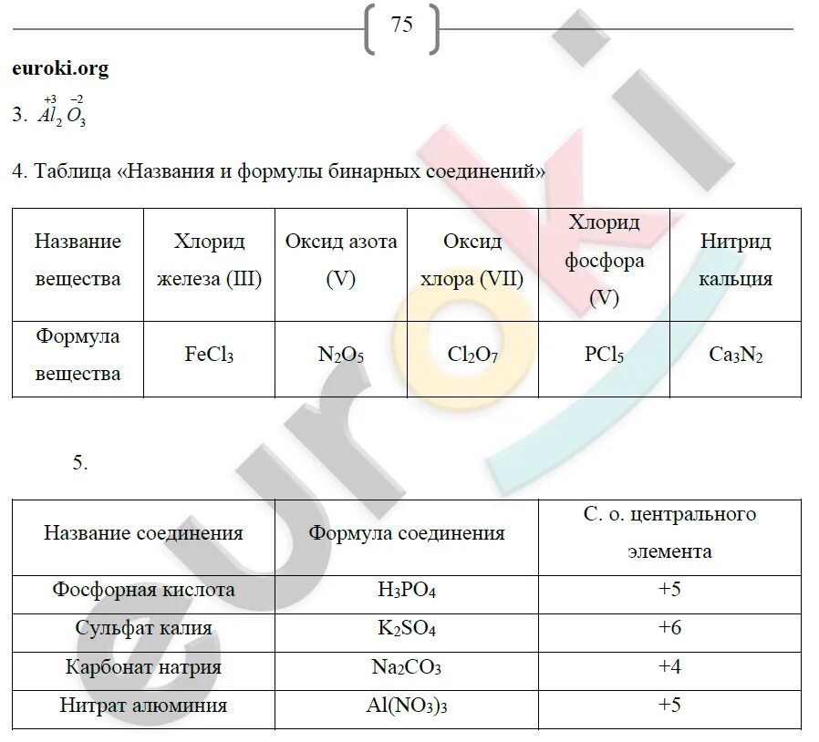 Химия 8 класс страница 75