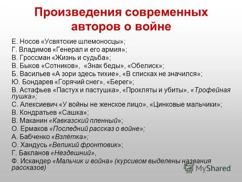 5 современных произведения