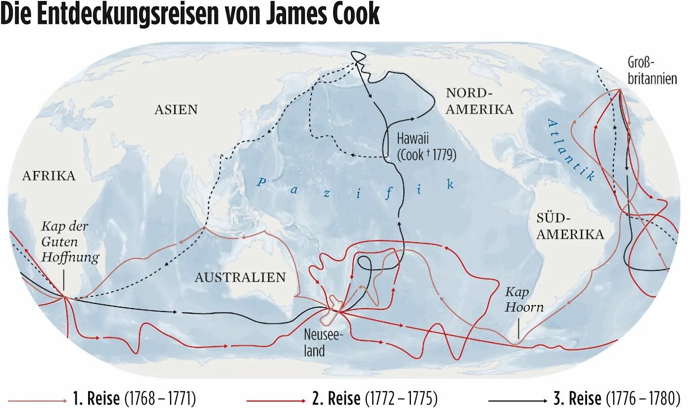 Второй кругосветное путешествие. Маршрут путешествия Джеймса Кука. Маршрут экспедиции Джеймса Кука.