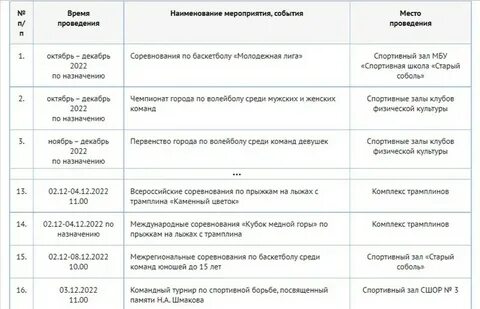 Календарь нижний тагил