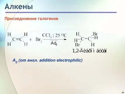 Алкены реакции присоединения