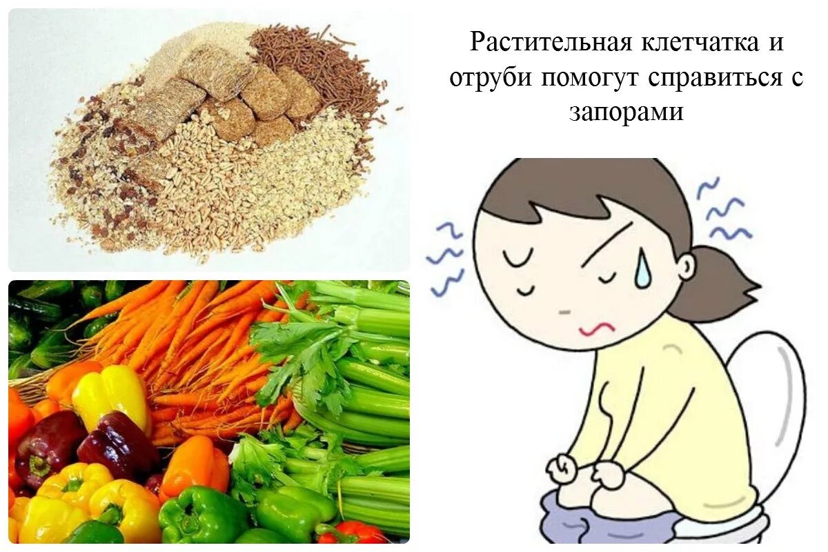 Слабительное питание. Растительная клетчатка. Продукты с клетчаткой. Продукты богатые клетчаткой. Продукты от запора.