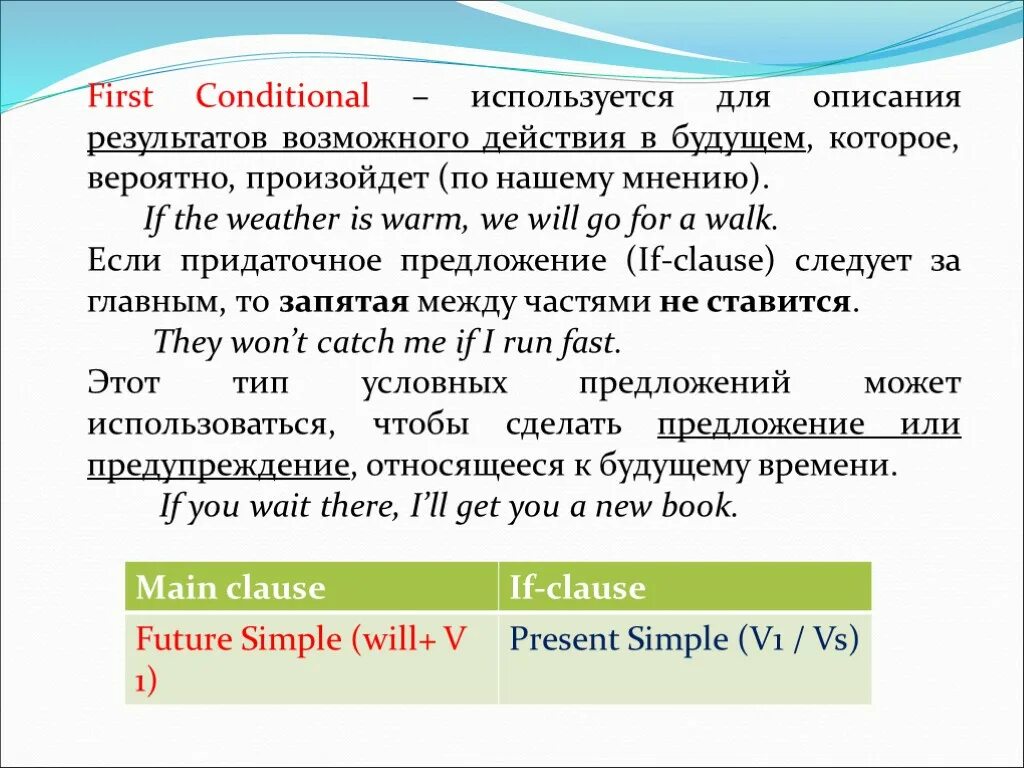 First что означает. First conditional правило презентация. First conditional правило. Conditional правило 1 conditional. First conditional правило и примеры.