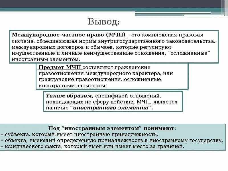 Международное право краткая характеристика. Концепции МЧП.