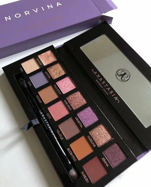 Norvina Palette Anastasia Beverly Hills. Anastasia Beverly Hills Norvina палетка теней. Anastasia Beverly Hills палетка теней. Палетка anastasia