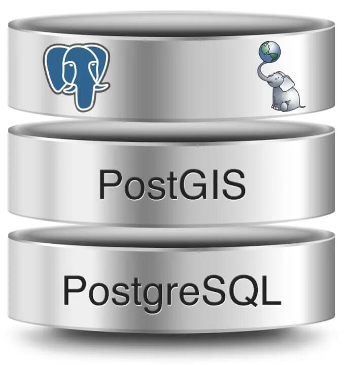 Postgresql json field. Постгресс. postgresql. postgresql картинка. postgresql database.