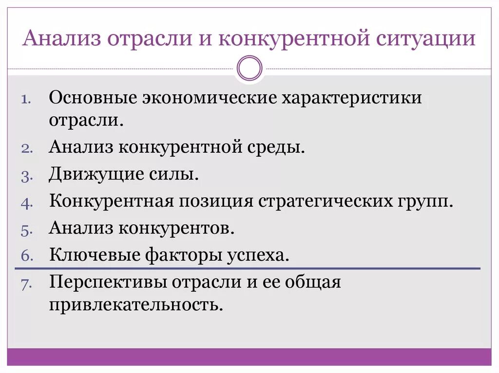 Анализ отрасли организации. Анализ отрасли. Конкурентный анализ отрасли. Анализ конкурентной ситуации. Анализ конкурентной ситуации в отрасли.