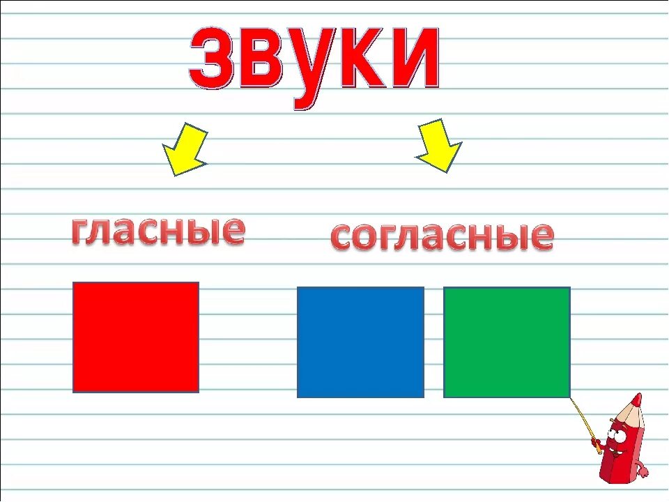 Схема слов школа россии. Схема звуковая 1 класс гласный. Схемы по грамоте. Обозначение гласных и согласных звуков. Согласные буквы для дошкольников.