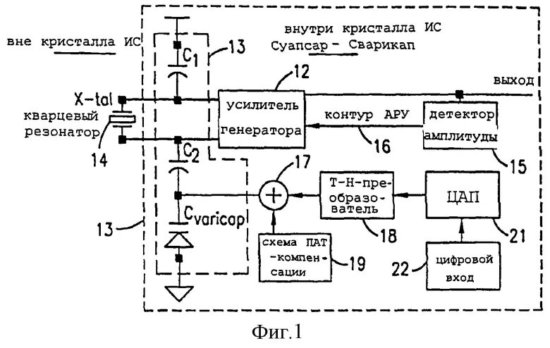 Частота заданная генератором. Схема кварцевого генератора с подстройкой частоты. Схема стабилизации частоты генератора. Кварцевый Генератор выходной сигнал. Методы стабилизации частоты генераторов.