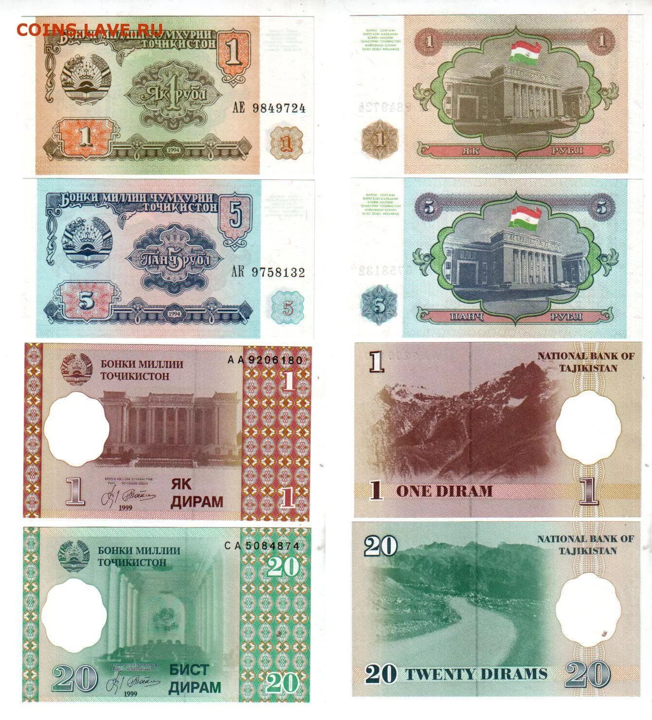 Доллар рубль Сомони. Таджикская валюта. 1000 Рублей Точикистон. Валюта Точикистон. 1 точикистон