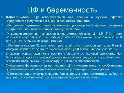 Фертильность у мужчин что это такое простыми