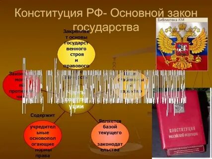 Основным законом страны является ответ