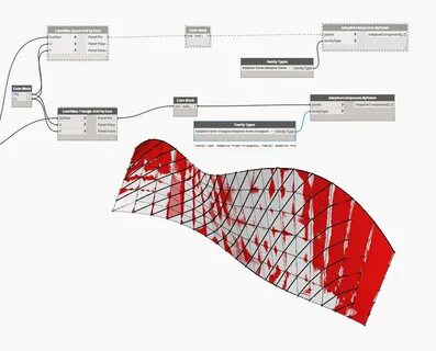 Dynamo revit