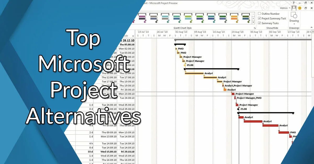 Управление проектом microsoft project Microsoft Project 2016 Z9V-00342 купить в KNS. Программное обеспечение Microsoft