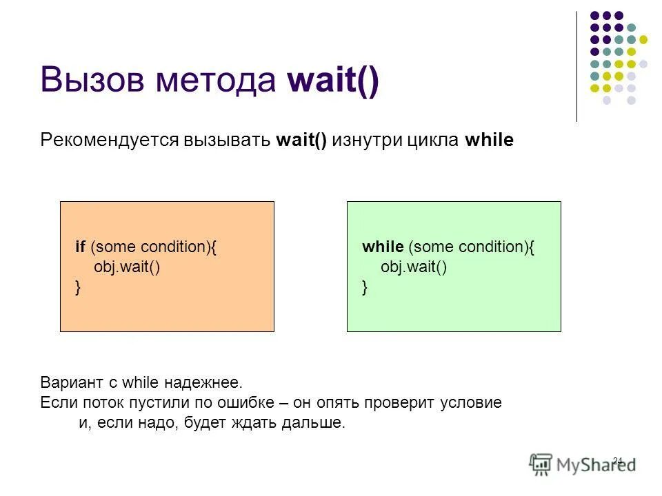Wait надпись. Вызов wait. Don't wait перевод. Вызов wait. Вызов wait.