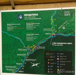 Как добраться до парка водопадов