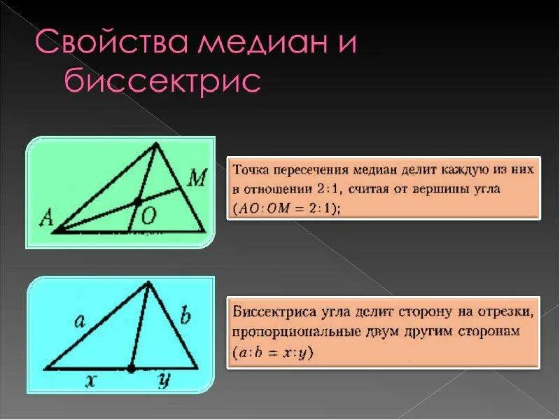 Чем известна медиана. Свойства Медианы. Свойства Медианы треугольника. Биссектриса прямоугольника. Точка пересечения биссектрис свойства.