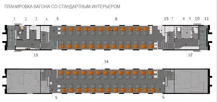 Двухэтажный поезд места в вагоне. План двухэтажного вагона РЖД. Планировка двухэтажного вагона РЖД.