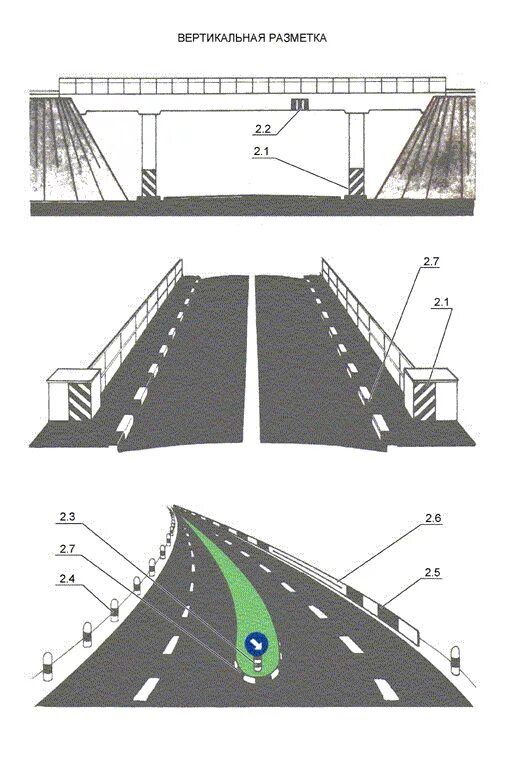 Мост часть дороги. Вертикальная дорожная разметка 2.1.1. Вертикальная разметка 2.1. Разметка 2.1.2 на колоннах. Вертикальная разметка ПДД.