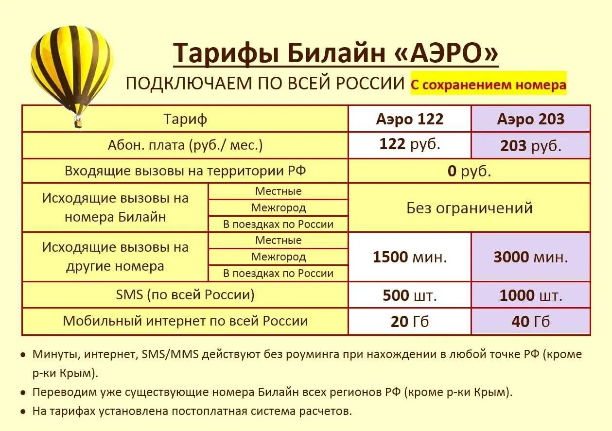 Как подключить проще простого билайн. Код тарифа Билайн. Билайн тарифы. Номер тарифа Билайн. Тарифы Билайн подключить код.