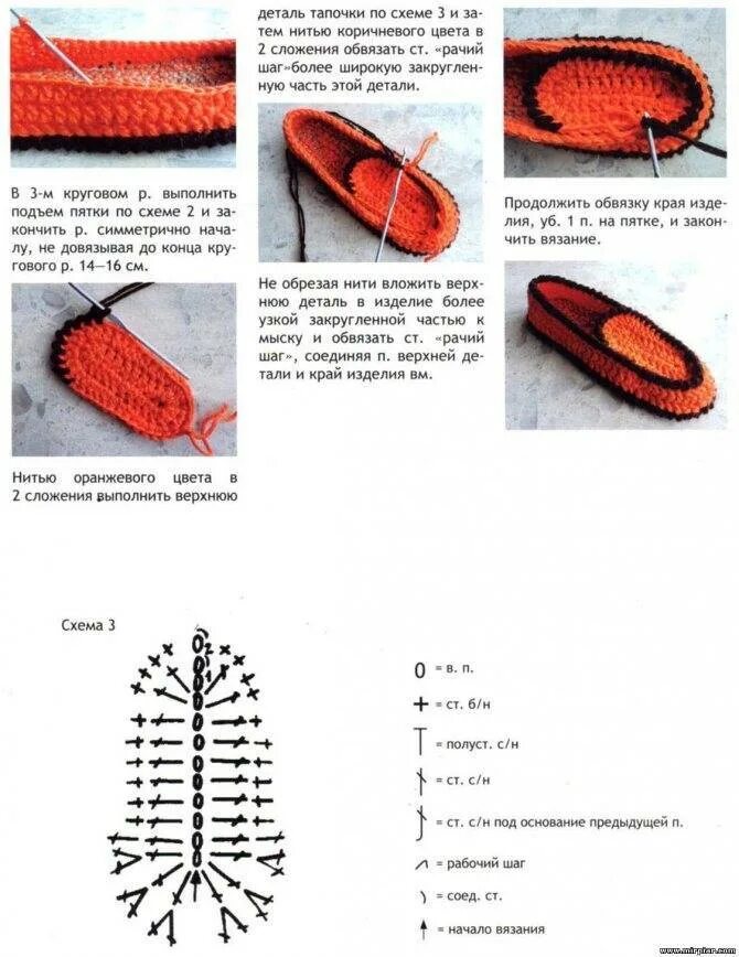 Схема следков тапочек вязаные крючком. Вязание следков крючком с описанием и схемами для начинающих спицами. Вязание крючком следков и тапочек со схемами и описанием. Вязаные тапочки, следочки схемы спицами. Описание тапок