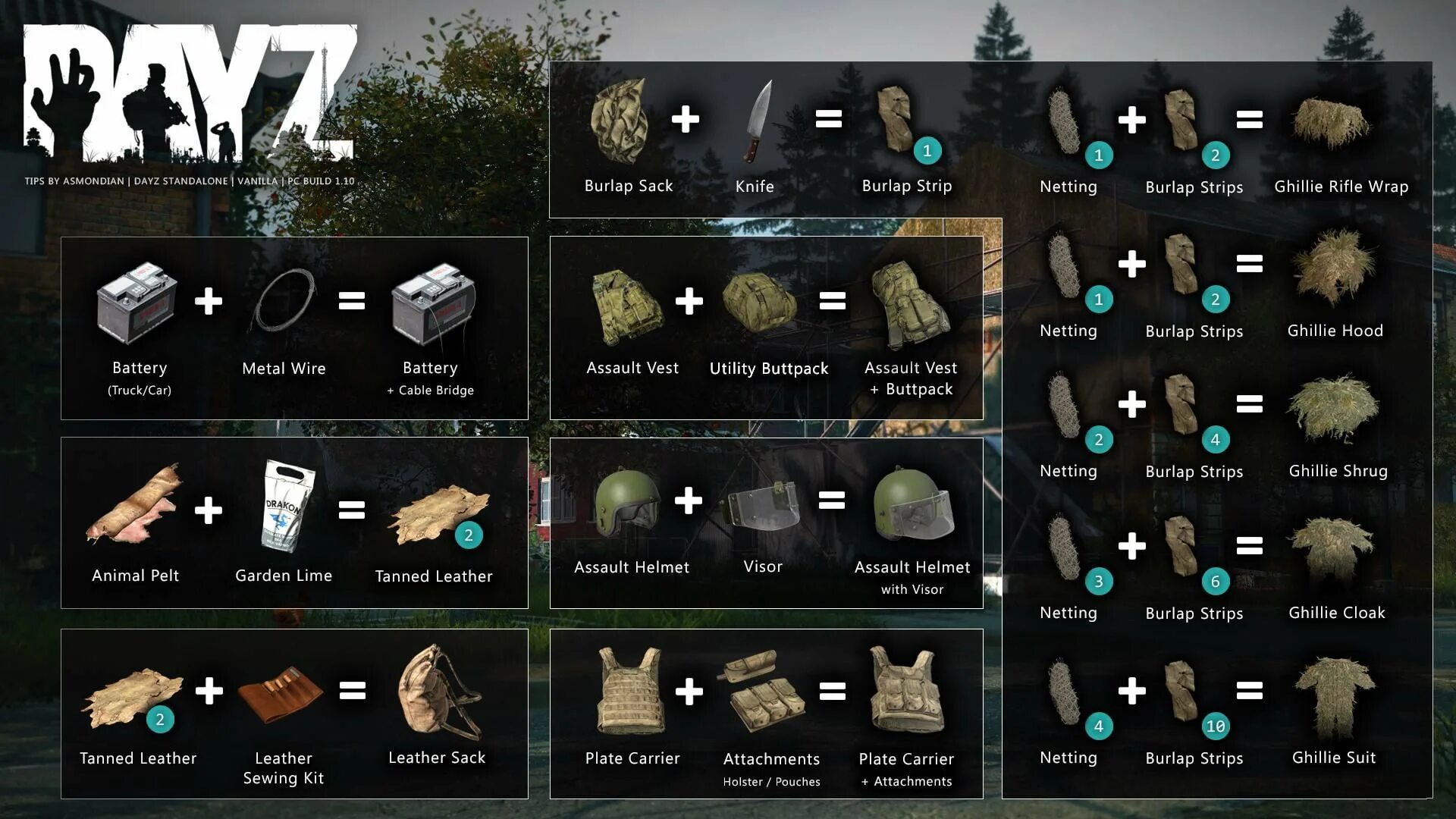Где найти свечу в dayz. Набор инструментов скорняка dayz. камуфляжная сетка в dayz крафт. крафт в дейзи 2025. крафт в dayz.