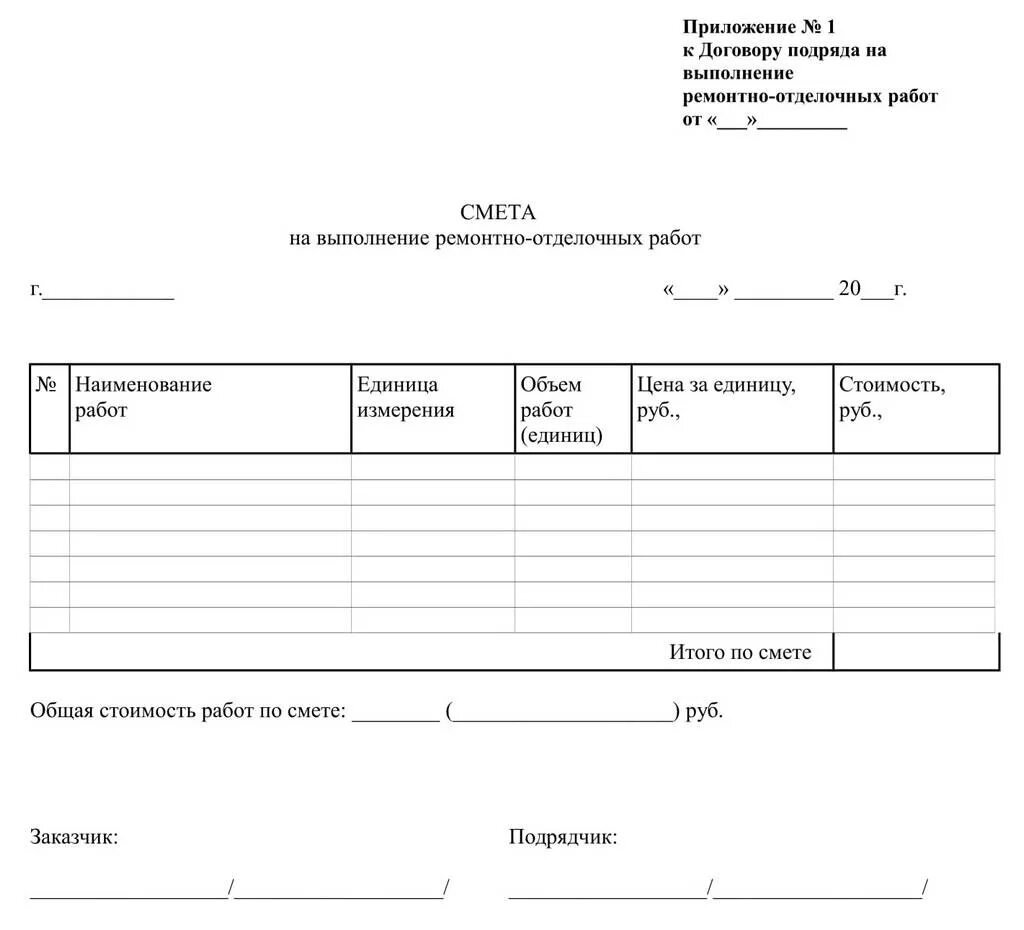 Договор выполнения ремонтных работ образец. Смета приложение к договору образец. Смета к договору подряда на ремонтные работы. Смета к договору подряда образец. Форма сметы на ремонтные работы.