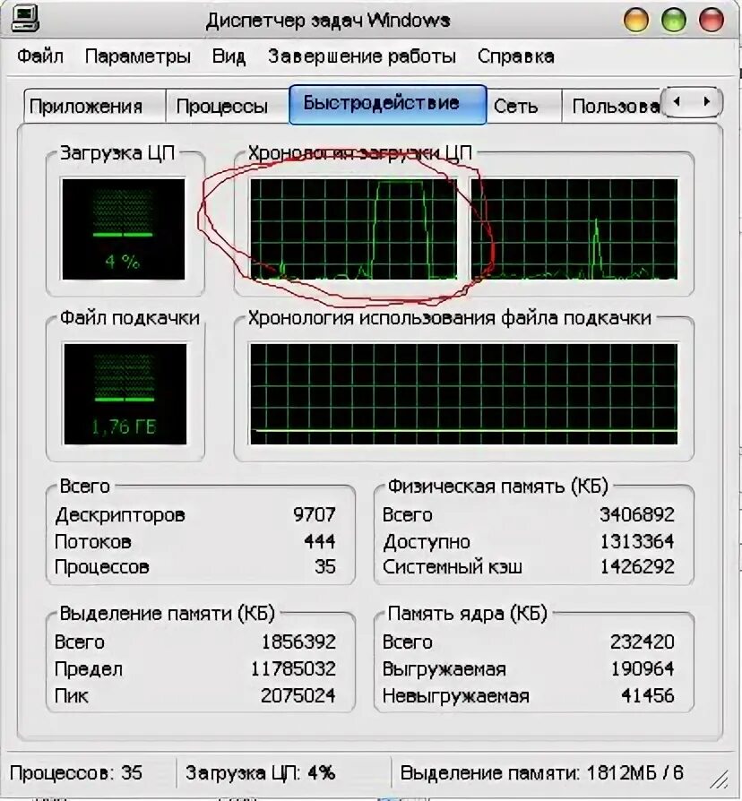 Использование физической памяти. Физическая память. Виделеные памяти в диспетчер задач. Нет вкладки быстродействие в диспетчере задач. Объем файла подкачки в диспетчере задач.