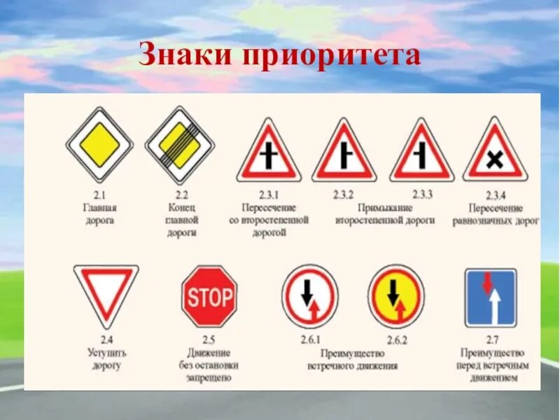 Приоритеты дорожного движения. Знаки приоритета пдд знаки приоритета пдд. знаки приоритета дорожного движения 2025. знаки дорожного движения приоритета рб. знаки приоритета пдд 2025 с пояснениями.