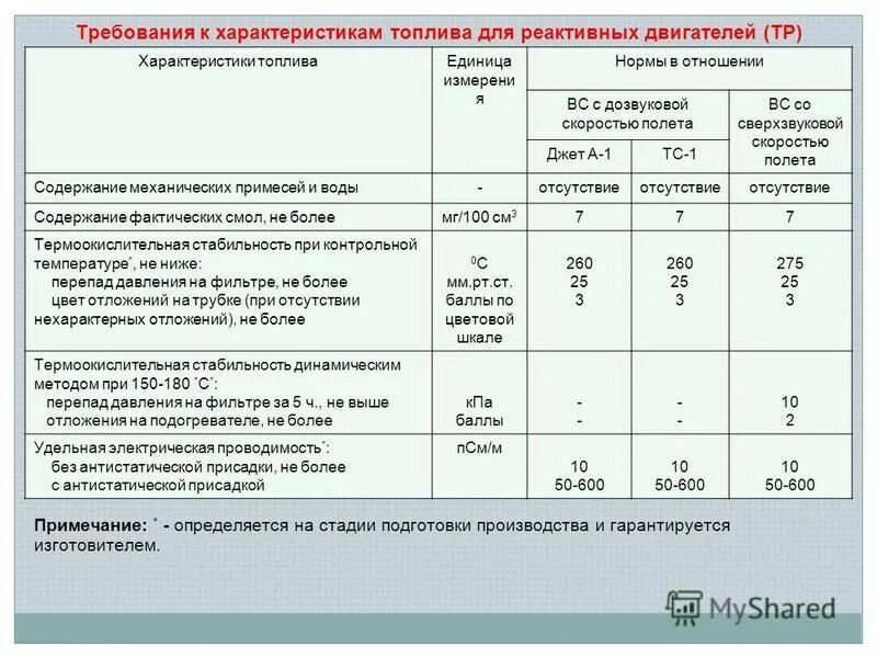 вес колесной пары узкоколейки. насосы grundfos напорные характеристики. вес электровоза вл80с. потребление воздуха мембранным насосом. характеристики тр.