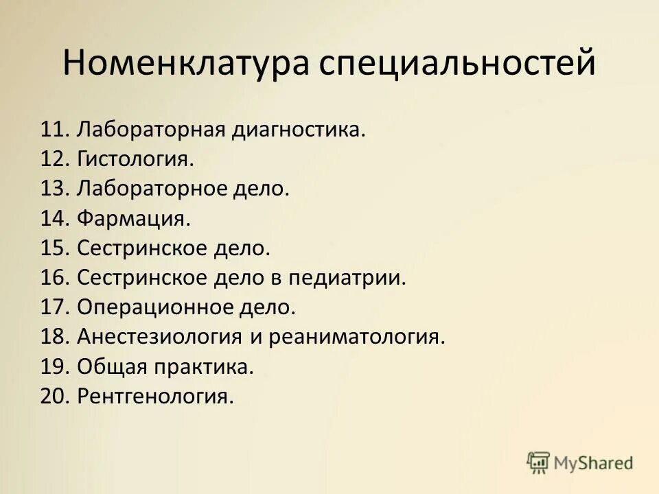 Методика взятия мазка на онкоцитологию алгоритм. Аккредитация лабораторная диагностика 2022. Лабораторная диагностика профессия. Спо лабораторная диагностика. Острогожский медицинский колледж.