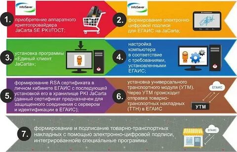 Установка без покупки