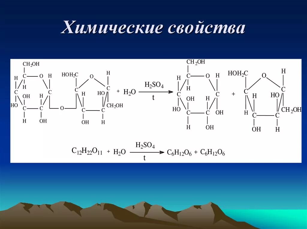 Глюкоза углевод. Мономер углеводов Глюкоза. Глюкоза химия. Строение Глюкозы химия. Формула углевод глюкозы