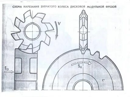 Фреза для нарезания зубьев шестерни