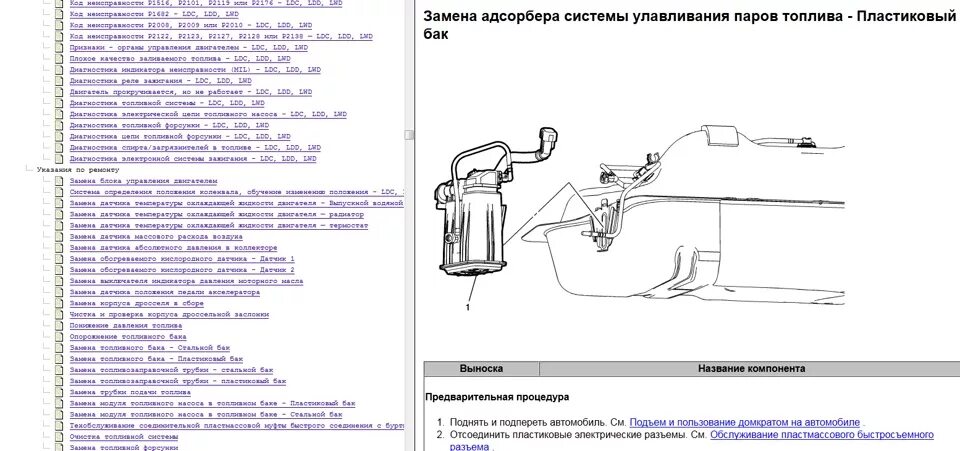 Коды ошибок Chevrolet Aveo t300. Топливная система Шевроле Авео т300 1.6 схема. Топливная система Шевроле Авео т300. Таблица ошибок Шевроле Авео т300. Код неисправности шевроле