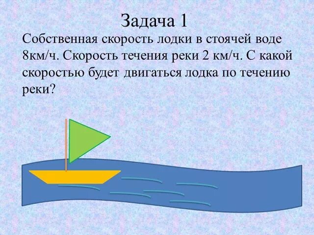 Задача про скорость лодки и скорость течения реки. Задачи на движение по реке 4 класс. Задачи про лодку и течение реки. Задачи на скорость по течению. Задачи на скорость по воде