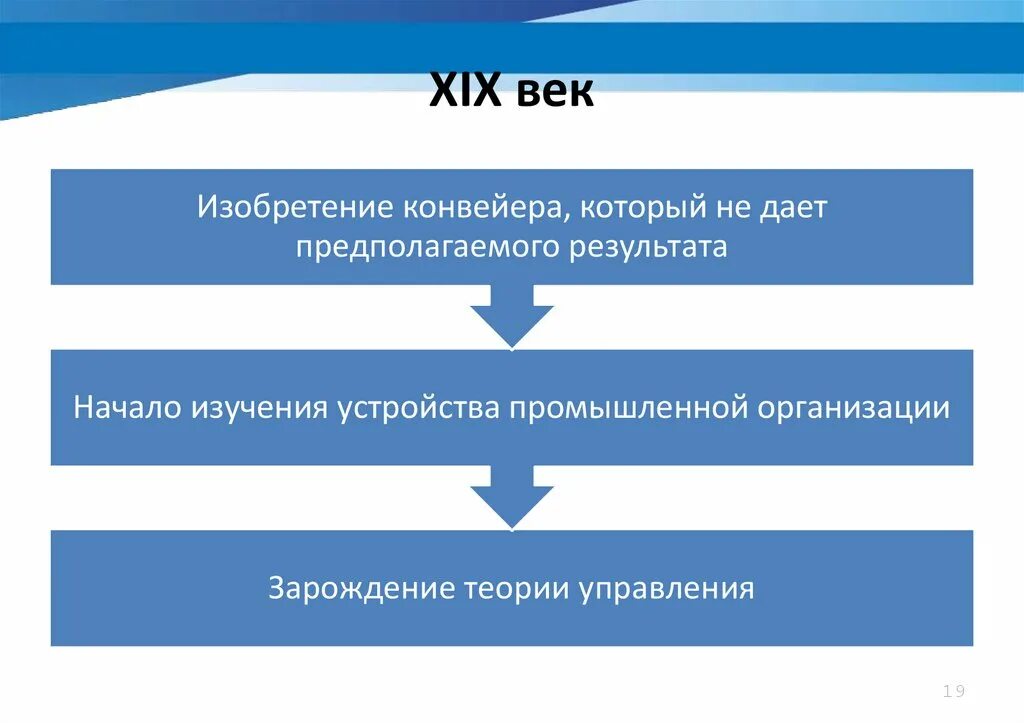 Особые образовательные потребности детей с нарушением речи. Тяжелые нарушения речи особые образовательные потребности. Образовательные потребности детей с ТНР. Особые образовательные потребности детей с ТНР.