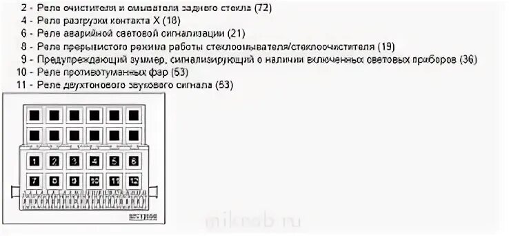 Горит правый поворот