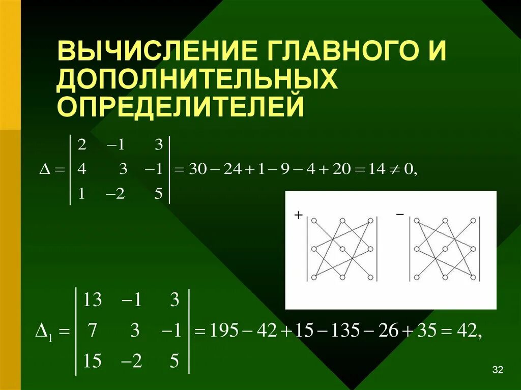 Вычислите определитель 2 1. Вычисление дополнительных определителей. презентация определитель. главный определитель вычислить. дополнительный детерминант.