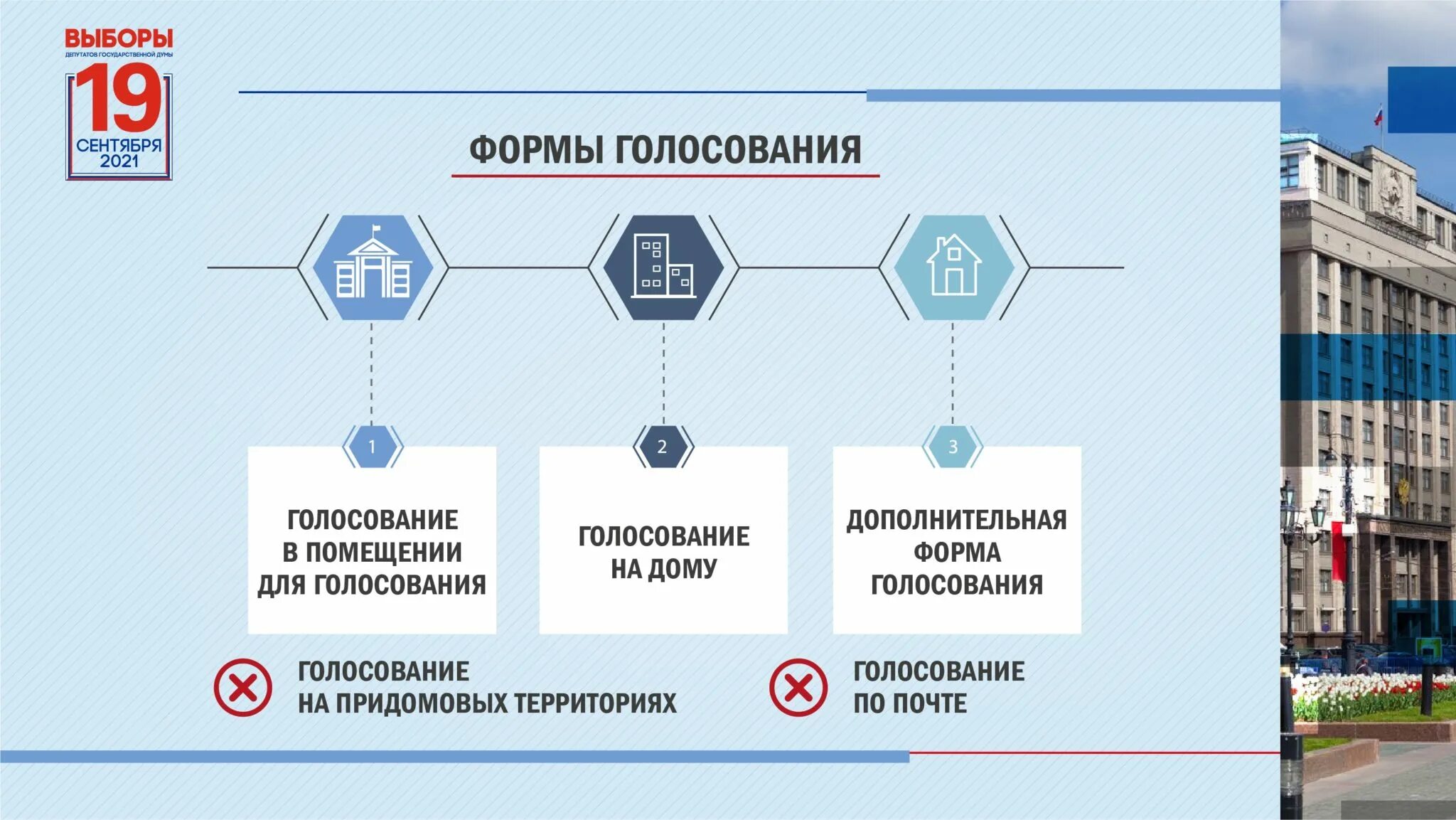 Выборы 1 2 3 сентября