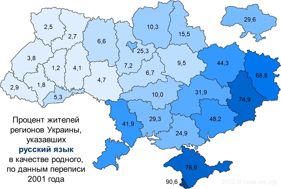 Карта плотности населения Украины. Карта плотности населения Украины 2022. Карта регионов Украины. Карта Украины с численностью населения.