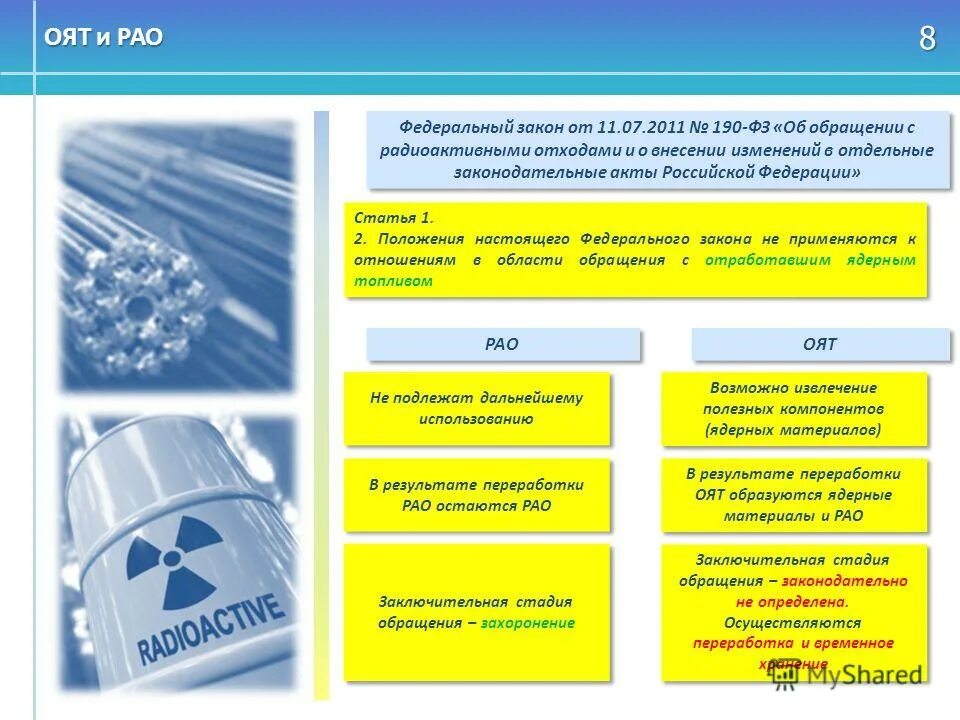 фз об обращении с радиоактивными отходами. фз об обращении с радиоактивными отходами. методы по обращению с радиоактивными. обращение с радиоактивными отходами. обращение с радиоактивными отходами по законодательству рф.