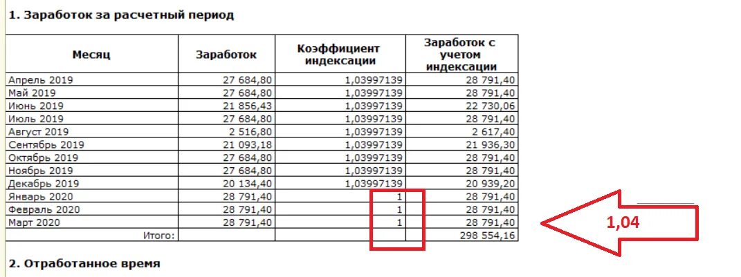 Коэффициенты индексации зарплаты. Пример расчета заработной платы за отпуск пример. Расчет среднего заработка для отпуска. Индексация заработной платы пример расчета. Коэффициент среднего заработка при расчете отпуска.