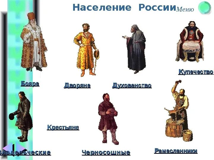 Презентация сословия в 17 веке. Знатные люди российского государства. Одежда высших сословий в 17 веке. Человек в российском государстве. Фигуры людей разных сословий.