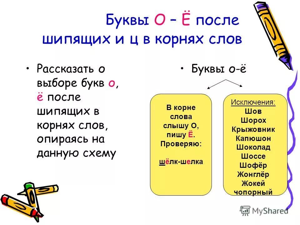 Укажите вариант с е после шипящих. РАВОПИСАНИЕ О-Ё после шипящих.. Правописание о-ё после шипящих и ц в корне. Буквы ё о е и после шипящих и ц в корнях и окончаниях слов правило. 1. Правописание о/е после шипящих и ц.