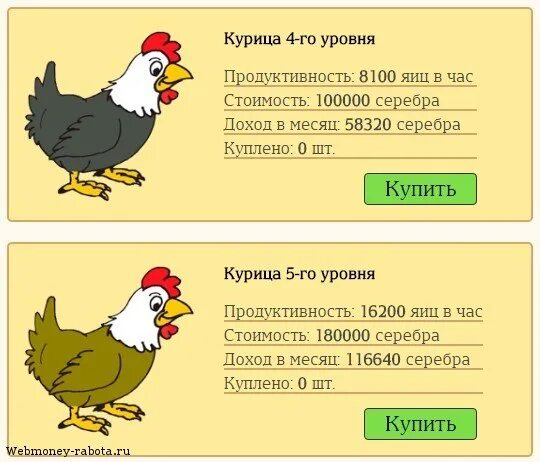 Чикен фарм игра с выводом денег. Игра Чикен курицы. Показатели продуктивности куриц. Игры с выводом денег куры.