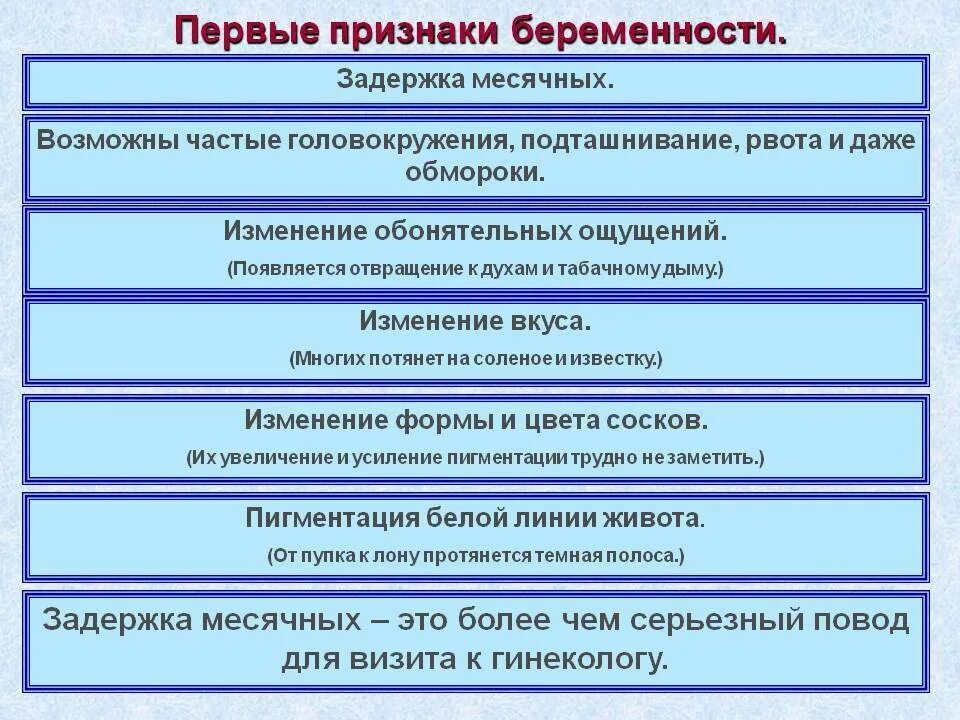 Признаки беременности. Почему задержка месячных. Первые признаки беременности. Первые симптомы беременности. Задержка месячных 5 дней что делать