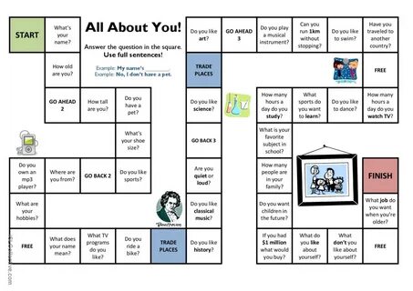 All About You board game.